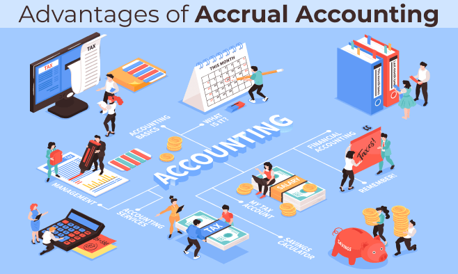 Difference between Accrual Accounting and Cash Accounting